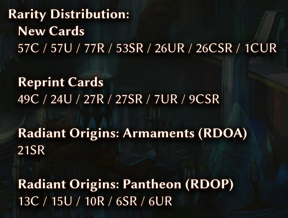 Radiant Origins Booster Box (Set 9 - Capstone)